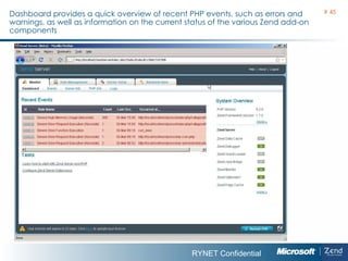 Dashboard provides a quick overview of recent PHP events, such as errors and warnings, as well as information on the current status of the various Zend add-on components #  