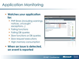 Application Monitoring Watches your application for: PHP Errors (including warnings, notices, uncaught exceptions...) Failing functions Failing DB queries  Slow functions or DB queries Slow request executions High memory consumption When an issue is detected, an event is reported 