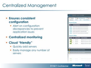 Centralized Management Ensures consistent configuration Alert on configuration discrepancies to prevent application issues Centralized monitoring Cloud “friendly” Quickly add servers Easily manage any number of servers 