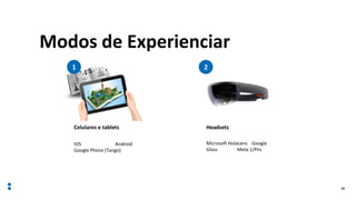 Modos de Experienciar
19
Celulares e tablets
IOS Android
Google Phone (Tango)
Headsets
Microsoft HoloLens Google
Glass Meta 1/Pro
1 2
 