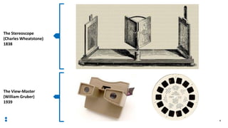 4
The Stereoscope
(Charles Wheatstone)
1838
The View-Master
(William Gruber)
1939
 