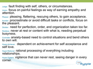 Mastering Positive Intelligence: Achieving Potential at Work [Rypple Leadership Series] Slide 23