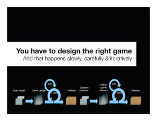 You have to design the right game
         And that happens slowly, carefully & iteratively



                               24h
                                Reﬁne 
   24h
                                                      Observe 
    game
User insight
   Game design
               Release
   behavior
   element
               Release
                                 7 days
                                       7 days
 