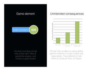 Game element
                   Unintended consequences




                                      % of new users that invite coworkers
Invite coworkers
        $25




                                                                              $25 reward
   with "invite your team "invite your team" +
                                                                                                  to join you"
        reasons why



 Monetary incentives should         Wrong! Users emailed us saying getting
 drive activity right? After all,   paid for invitations in a work context was
  people like rewards, and           inappropriate. They preferred to invite
  money’s a great reward!
           others to simply join them on Rypple.
 