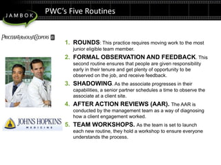 PWC’s Five RoutinesROUNDS: This practice requires moving work to the most junior eligible team member. FORMAL OBSERVATION AND FEEDBACK. This second routine ensures that people are given responsibility early in their tenure and get plenty of opportunity to be observed on the job, and receive feedback.SHADOWING. As the associate progresses in their capabilities, a senior partner schedules a time to observe the associate at a client site. AFTER ACTION REVIEWS (AAR). The AAR is conducted by the management team as a way of diagnosing how a client engagement worked. TEAM WORKSHOPS. As the team is set to launch each new routine, they hold a workshop to ensure everyone understands the process.