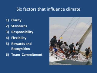 Six factors that influence climate

1) Clarity
2) Standards
3) Responsibility
4) Flexibility
5) Rewards and
   Recognition
6) Team Commitment
 