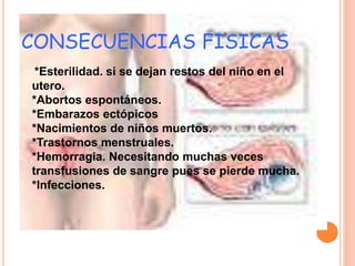 CONSECUENCIAS FISICAS 
*Esterilidad. si se dejan restos del niño en el 
utero. 
*Abortos espontáneos. 
*Embarazos ectópicos 
*Nacimientos de niños muertos. 
*Trastornos menstruales. 
*Hemorragia. Necesitando muchas veces 
transfusiones de sangre pues se pierde mucha. 
*Infecciones. 
 