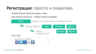 Регистрация: просто и пошагово
Email маркетинг без спама
Email
Имя
Пароль и личный кабинет генерируем сами
Личный кабинет Телефон Другое
Опрос
предпочтений
Интерес Другое
- Просим только email (ну ладно, и имя)
- Для контент рассылок – ставим галочку на форме
- Соц. сети
 