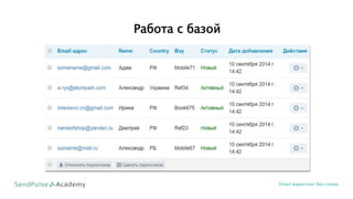 Работа с базой
Email маркетинг без спама
 
