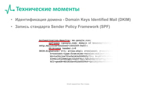 Технические моменты
• Идентификация домена - Domain Keys Identified Mail (DKIM)
• Запись стандарта Sender Policy Framework (SPF)
Email маркетинг без спама
 