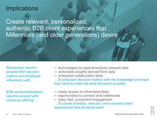 ©2015 IBM Corporation21
Implications
Create relevant, personalized,
authentic B2B client experiences that
Millennials (and...
