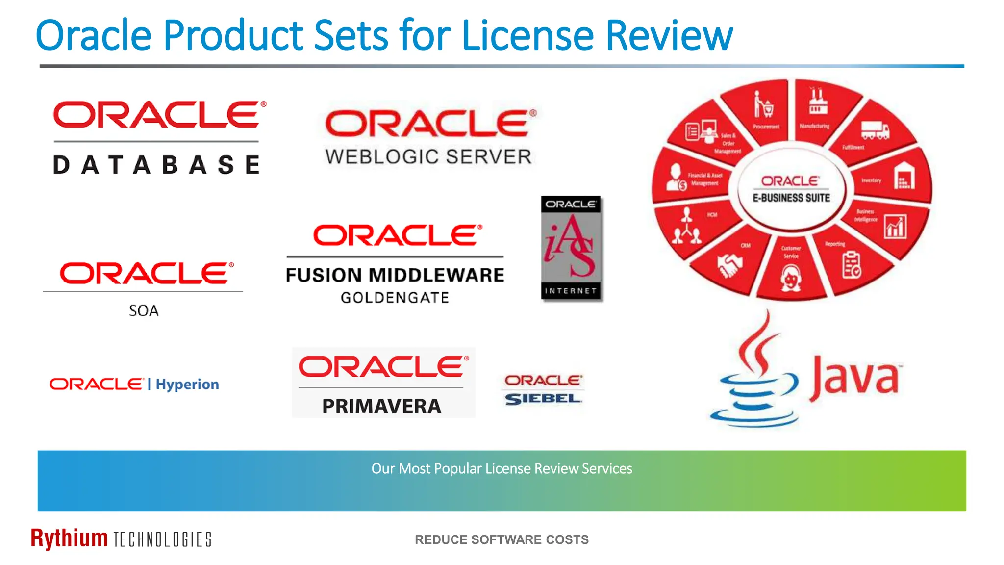 Rythium Oracle License Management Services.pptx