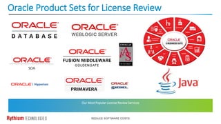 Oracle Product Sets for License Review
REDUCE SOFTWARE COSTS
Our Most Popular License Review Services
 