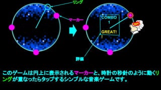 

ީ``

COMBO
1
GREAT!
!

u

Υ`σϤ˱ʾީ``ȡrӋᘤΤ褦˄Ӥ
󥰤ؤʤä饿åפ륷ץS`Ǥ

 