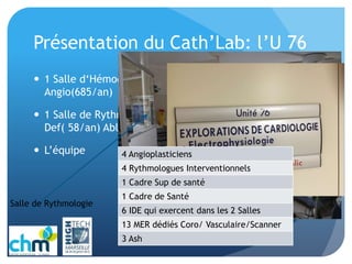 Présentation du Cath’Lab: l’U 76
 1 Salle d‘Hémodynamique: Coro (1680/an),
Angio(685/an)
 1 Salle de Rythmologie interventionnelle: PM(270/an),
Def( 58/an) Ablation (165/an) par RF et par Cryo.
 L’équipe
Salle de Rythmologie
4 Angioplasticiens
4 Rythmologues Interventionnels
1 Cadre Sup de santé
1 Cadre de Santé
6 IDE qui exercent dans les 2 Salles
13 MER dédiés Coro/ Vasculaire/Scanner
3 Ash
 