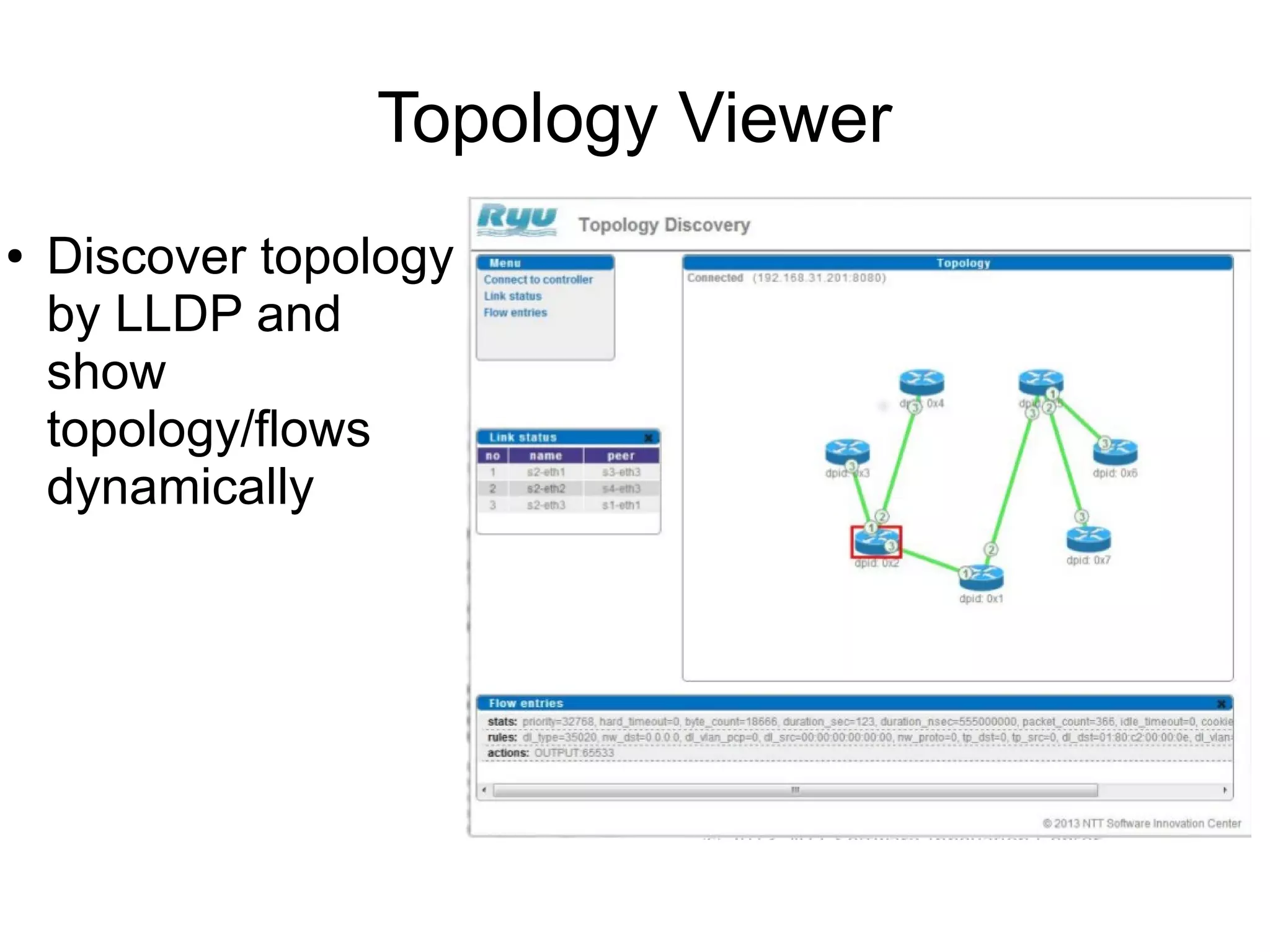 Topology Viewer
● Discover topology
by LLDP and
show
topology/flows
dynamically
 
