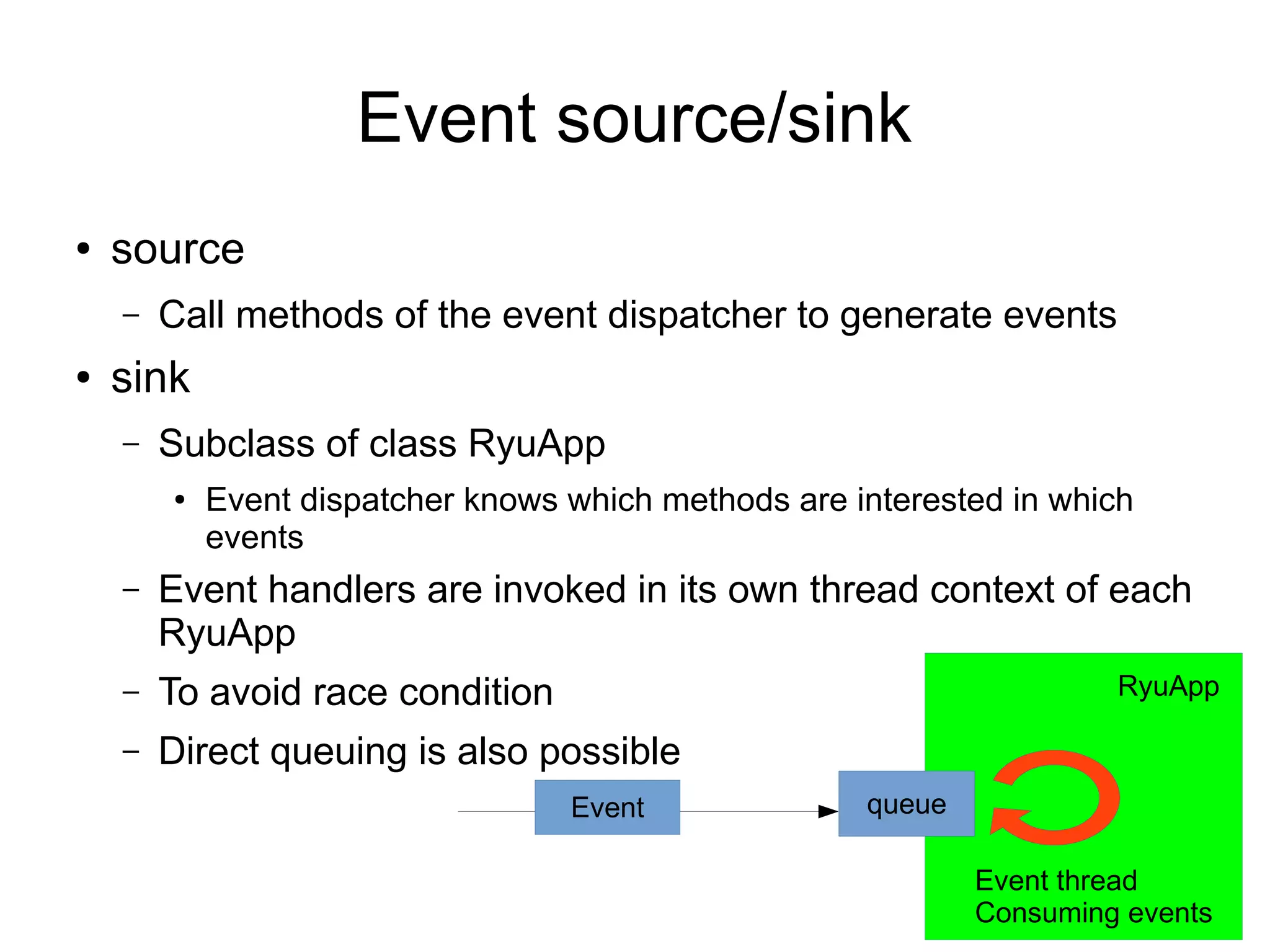 Event source/sink
● source
– Call methods of the event dispatcher to generate events
● sink
– Subclass of class RyuApp
● Event dispatcher knows which methods are interested in which
events
– Event handlers are invoked in its own thread context of each
RyuApp
– To avoid race condition
– Direct queuing is also possible
RyuApp
queue
Event thread
Consuming events
Event
 