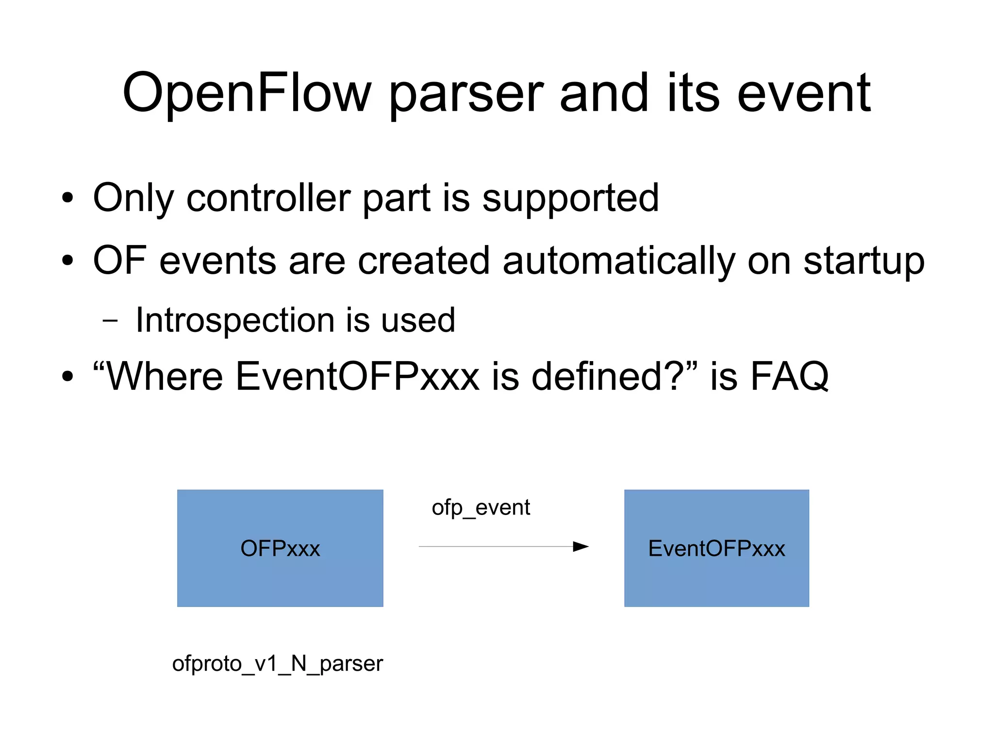 OpenFlow parser and its event
● Only controller part is supported
● OF events are created automatically on startup
– Introspection is used
● “Where EventOFPxxx is defined?” is FAQ
ofproto_v1_N_parser
OFPxxx EventOFPxxx
ofp_event
 