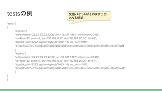 testsの例
"tests":[
{
"ingress":[
"ethernet(dst='22:22:22:22:22:22', src='12:11:11:11:11:11', ethertype=2048)",
"ipv4(tos=32, proto=6, src='192.168.10.10', dst='192.168.20.20', ttl=64)",
"tcp(dst_port=2222, option=bytes(b'x00' * 4), src_port=11111)",
"b'x01x02x03x04x05x06x07x08tnx0bx0crx0ex0fx10x11x12x13x14”
],
"egress":[
"ethernet(dst='22:22:22:22:22:22', src='12:11:11:11:11:11', ethertype=2048)",
"ipv4(tos=32, proto=6, src='192.168.10.10', dst='192.168.20.20', ttl=64)",
"tcp(dst_port=2222, option=bytes(b'x00' * 4), src_port=11111)",
"b'x01x02x03x04x05x06x07x08tnx0bx0crx0ex0fx10x11x12x13x14”
]
}
]
受信パケットがそのまま出力
される想定
 