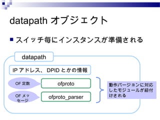 datapath オブジェクト


スイッチ毎にインスタンスが準備される
datapath

IP アドレス、 DPID とかの情報
OF 定数

ofproto

OF メッ
セージ

ofproto_parser

動作バージョンに対応
...