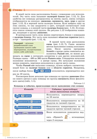 Ryvkind_Info_P_6.ru_(036-14)_V.indd 14 09.07.2014 11:45:35
 