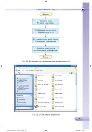 Ryvkind_Info_P_6.ru_(036-14)_V.indd 169 09.07.2014 11:47:23
 