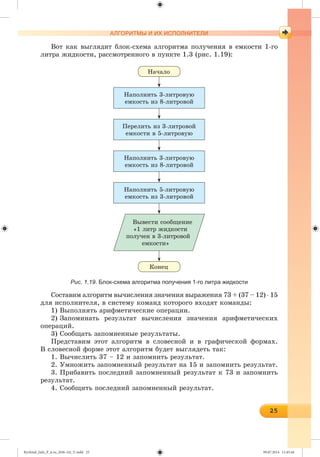 Ryvkind_Info_P_6.ru_(036-14)_V.indd 25 09.07.2014 11:45:44
 
