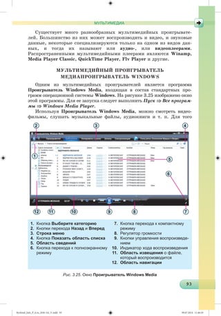 Ryvkind_Info_P_6.ru_(036-14)_V.indd 93 09.07.2014 11:46:29
 