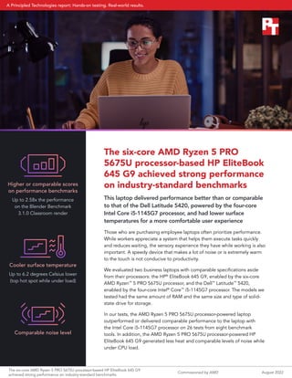 Higher or comparable scores
on performance benchmarks
Up to 2.58x the performance
on the Blender Benchmark
3.1.0 Classroom render
Cooler surface temperature
Up to 6.2 degrees Celsius lower
(top hot spot while under load)
Comparable noise level
The six-core AMD Ryzen 5 PRO
5675U processor-based HP EliteBook
645 G9 achieved strong performance
on industry-standard benchmarks
This laptop delivered performance better than or comparable
to that of the Dell Latitude 5420, powered by the four-core
Intel Core i5-1145G7 processor, and had lower surface
temperatures for a more comfortable user experience
Those who are purchasing employee laptops often prioritize performance.
While workers appreciate a system that helps them execute tasks quickly
and reduces waiting, the sensory experience they have while working is also
important. A speedy device that makes a lot of noise or is extremely warm
to the touch is not conducive to productivity.
We evaluated two business laptops with comparable specifications aside
from their processors: the HP®
EliteBook 645 G9, enabled by the six-core
AMD Ryzen™
5 PRO 5675U processor, and the Dell™
Latitude™
5420,
enabled by the four-core Intel®
Core™
i5-1145G7 processor. The models we
tested had the same amount of RAM and the same size and type of solid-
state drive for storage.
In our tests, the AMD Ryzen 5 PRO 5675U processor-powered laptop
outperformed or delivered comparable performance to the laptop with
the Intel Core i5-1145G7 processor on 26 tests from eight benchmark
tools. In addition, the AMD Ryzen 5 PRO 5675U processor-powered HP
EliteBook 645 G9 generated less heat and comparable levels of noise while
under CPU load.
The six-core AMD Ryzen 5 PRO 5675U processor-based HP EliteBook 645 G9
achieved strong performance on industry-standard benchmarks
August 2022
Commissioned by AMD
A Principled Technologies report: Hands-on testing. Real-world results.
 