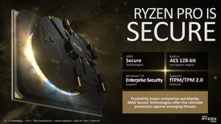 10 | COMMERCIAL | 2017 | AMD CONFIDENTIAL – UNDER EMBARGO – JUNE 29TH 2017 – 9 AM EST
Built-in
AES 128-bit
encryption engine
Supports
fTPM/TPM 2.0
Features
AMD
Secure
Technologies
Windows® 10
EnterpriseSecurity
Support
Trusted by major companies worldwide,
AMD Secure Technologies offer the ultimate
protection against emerging threats
 