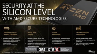 11 | COMMERCIAL | 2017 | AMD CONFIDENTIAL – UNDER EMBARGO – JUNE 29TH 2017 – 9 AM EST
Transparent Secure
Memory Encryption
Secure Boot
Process
Trusted
Applications
Secure Production
Environment
 Provides OS and application
independent DRAM encryption
without requiring software
modifications
 Low performance impact
 Industry Standard Secure Boot
secures BIOS from the moment of
power on
 Designed to secure system before
threats have an opportunity to
penetrate the system
 Hardware based root of trust
 Secures storage and processing of
trusted applications and real-time
intrusion detection
 fTPM enabled, TPM 2.0
 Security process starts on the
assembly line from the moment of
production
 Test and confirms HW, Firmware,
BIOS and configurations
AVAILABLE ON NO ARTICIFICIAL
DIFFERENTIATION
INTEL VPRO SECURITY
AVAILABLE ONLY ON
ARTIFICIAL
DIFFERENTIATION
AND PREMIUM
 
