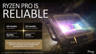 12 | COMMERCIAL | 2017 | AMD CONFIDENTIAL – UNDER EMBARGO – JUNE 29TH 2017 – 9 AM EST
24 months
Processor availability
18 months
Image stability
Industry-leading
DASH
Manageability
Commercial-grade
Quality
Highest yield wafers*
Enabling the experience business users want
with the enterprise-class reliability and
manageability IT Pros need.
*See Endnotes
 