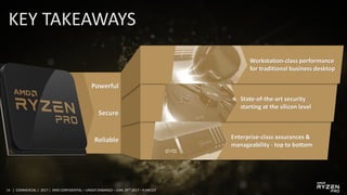 14 | COMMERCIAL | 2017 | AMD CONFIDENTIAL – UNDER EMBARGO – JUNE 29TH 2017 – 9 AM EST
Workstation-class performance
for traditional business desktop
State-of-the-art security
starting at the silicon level
Enterprise-class assurances &
manageability - top to bottom
Powerful
Secure
Reliable
 