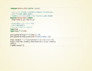 newtype Pair b a = Pair { getPair :: (a, b) }
-- パターンマッチを使ってPair型から中身のタプルを取り出し、
-- fをタプルの第一要素に適用し、
-- Pair値コンストラクタを使ってタプルをPair b a型に再変換
instance Functor (Pair c) where
fmap f (Pair (x, y)) = Pair (f x, y)
-- fmapの型(a -> b) -> f a -> f bは
-- Pair b a型の場合は
-- (a -> b) -> Pair c a -> Pair c b
:type fmap
:type fmap (*100) Pair
print (getPair $ fmap (*100) (Pair (2, 3)))
print (getPair $ fmap reverse (Pair ("london calling", 3)))
fmap :: forall (f :: * -> *) a b. Functor f => (a -> b) -> f a -> f b
fmap (*100) Pair :: forall b a. Num (Pair b a) => (a, b) -> Pair b a
(200,3)
("gnillac nodnol",3)
 