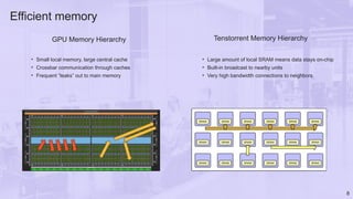 [DSC Europe 25] Stan Sokorac - New Generation of AI Computers.pptx