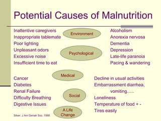 Potential Causes of MalnutritionInattentive caregivers				AlcoholismInappropriate tablemate				Anorexia nervosaPoor lighting					Dementia	Unpleasant odors				DepressionExcessive noise					Late-life paranoiaInsufficient time to eat				Pacing & wandering Cancer					Decline in usual activitiesDiabetes				Embarrassment diarrhea, Renal Failure					vomiting…..Difficulty Breathing			LonelinessDigestive Issues			Temperature of food + -Tires easilySilver. J Am Geriatr Soc. 1988.EnvironmentPsychologicalMedicalSocialA Life Change