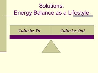 Size DOES MatterNo One Size Fits All Here!During starvation: A decrease in glucose production, protein synthesis and protein catabolism.Fat derived fuels, ketone bodies, are used for energy.Of the 54,000 kcal of protein stored in the body cell mass only 50% is available for energy production.  Metabolically active muscle is preserved.Ref.Heber, et.al., JPEN, 1992.