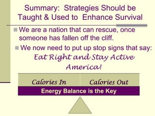 Why Walking?Walk:  5 hours/week ↓BrCa by 50%
