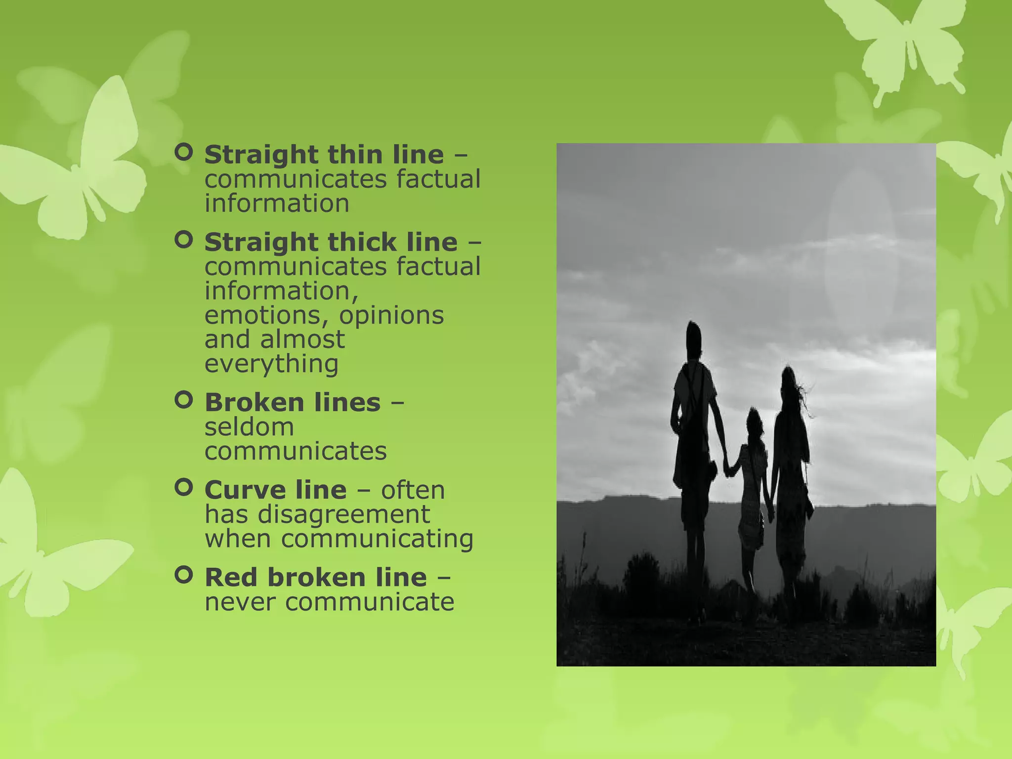  Straight thin line –
communicates factual
information
 Straight thick line –
communicates factual
information,
emotions, opinions
and almost
everything
 Broken lines –
seldom
communicates
 Curve line – often
has disagreement
when communicating
 Red broken line –
never communicate
 