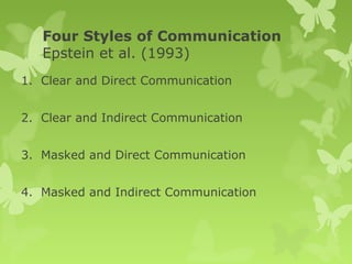 Four Styles of Communication
Epstein et al. (1993)
1. Clear and Direct Communication
2. Clear and Indirect Communication
3. Masked and Direct Communication
4. Masked and Indirect Communication
 