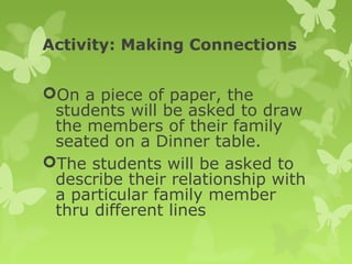 Activity: Making Connections
On a piece of paper, the
students will be asked to draw
the members of their family
seated on a Dinner table.
The students will be asked to
describe their relationship with
a particular family member
thru different lines
 