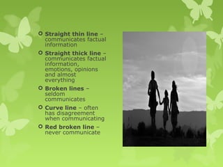  Straight thin line –
communicates factual
information
 Straight thick line –
communicates factual
information,
emotions, opinions
and almost
everything
 Broken lines –
seldom
communicates
 Curve line – often
has disagreement
when communicating
 Red broken line –
never communicate
 