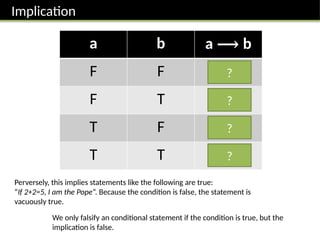 RZC-Chp8-Logic-Slides about elementary logic | PPTX