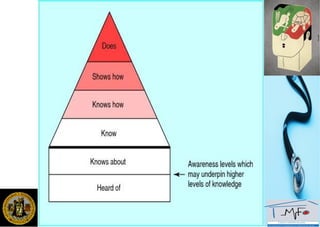 Rz clin residentes_brasil_2