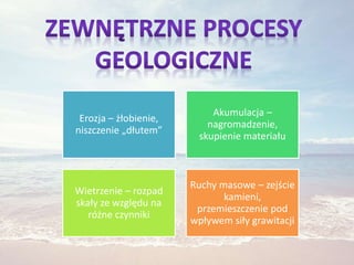 Rzeźbiarze Powierzchni Ziemi Sprawdzian Odpowiedzi