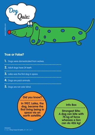 Dog
                     Quiz:
www.motlies.com




 True or False?

 1.	              Dogs were domesticated from wolves.

 2.	 Adult dogs have 24 teeth.

 3.	 Laika was the first dog in space.

 4.	 Dogs are pack animals.

 5.	 Dogs are not color blind.


                                 Did you know?

                               In 1957, Laika, the           Info Box
                               dog, became the
                              first living being in       Strongest Bite:
                                  space via an          A dog can bite with
                                 earth satellite.          74 kg of force
                                                          whereas a lion
                                                          can do 426 kg!
 Answers:
 1. T, 2. F (they have 42 teeth), 3. T, 4. T, 5. T
 