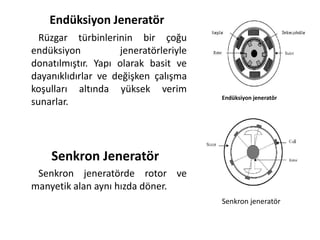 Basit Rotar Rüzgar enerjisi | PPTX