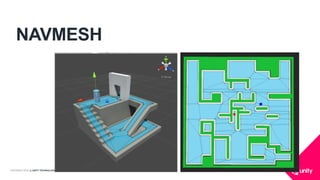 COPYRIGHT 2016 @ UNITY TECHNOLOGIES
NAVMESH
 