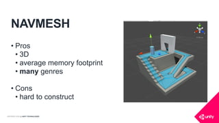 COPYRIGHT 2016 @ UNITY TECHNOLOGIES
NAVMESH
• Pros
• 3D
• average memory footprint
• many genres
• Cons
• hard to construct
 