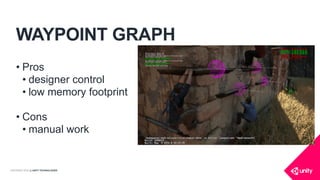 COPYRIGHT 2016 @ UNITY TECHNOLOGIES
WAYPOINT GRAPH
• Pros
• designer control
• low memory footprint
• Cons
• manual work
 